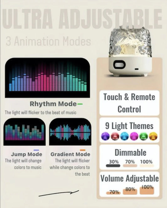 Théâtre de Lumière – Lampe d’Ambiance Intelligente 9 Modes avec Haut-Parleur Stéréo Bluetooth, Effet Aurore Boréale et Réveil Lumineux