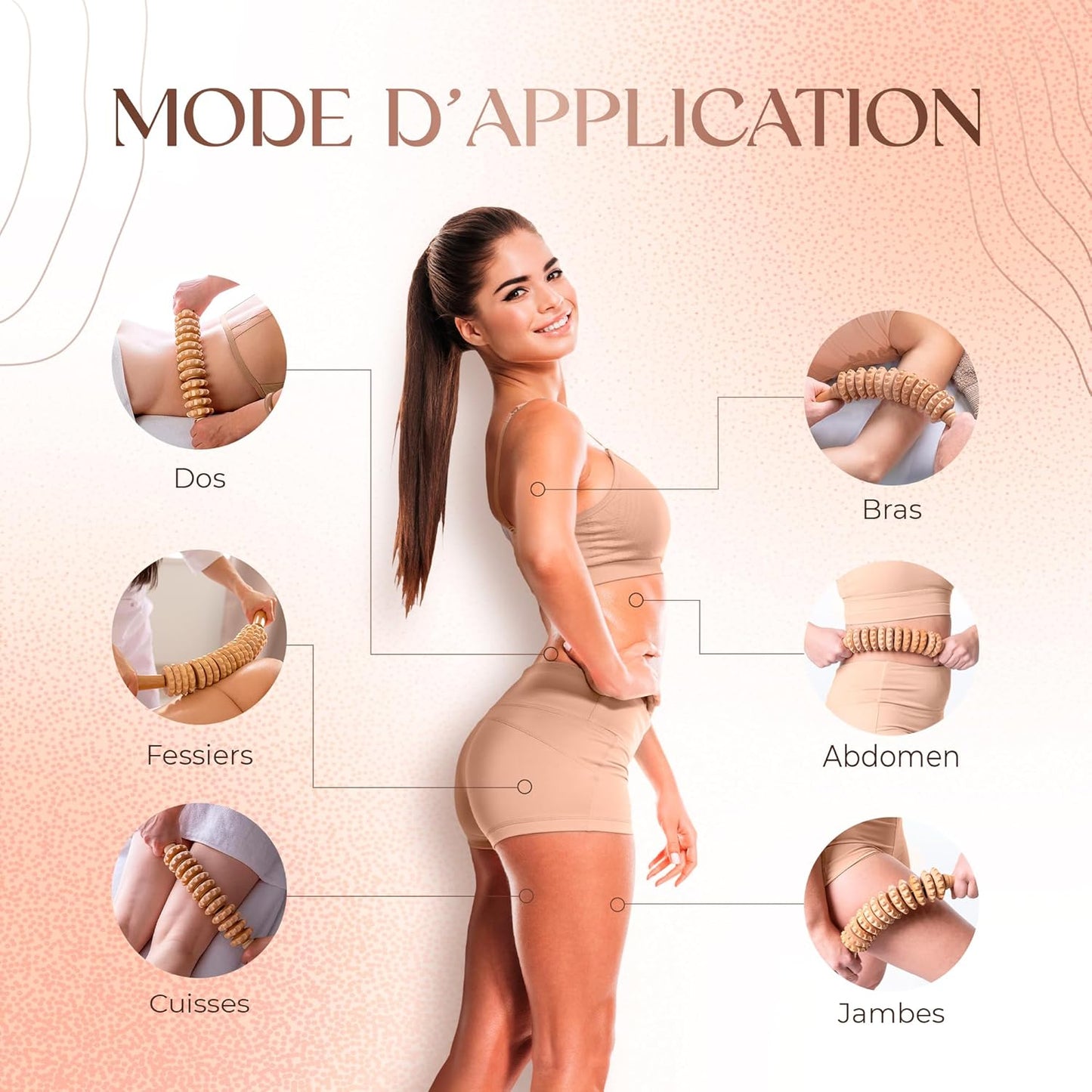 Masseur anti Cellulite Manuel Maderotherapie En Bois De Hêtre