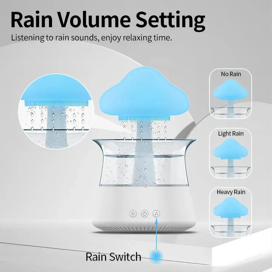 Diffuseur Relax Cloud Rain – Brumisateur Design Nuage, Lumière d’Ambiance & Aromathérapie