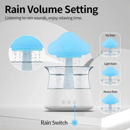 Diffuseur Relax Cloud Rain – Brumisateur Design Nuage, Lumière d’Ambiance & Aromathérapie