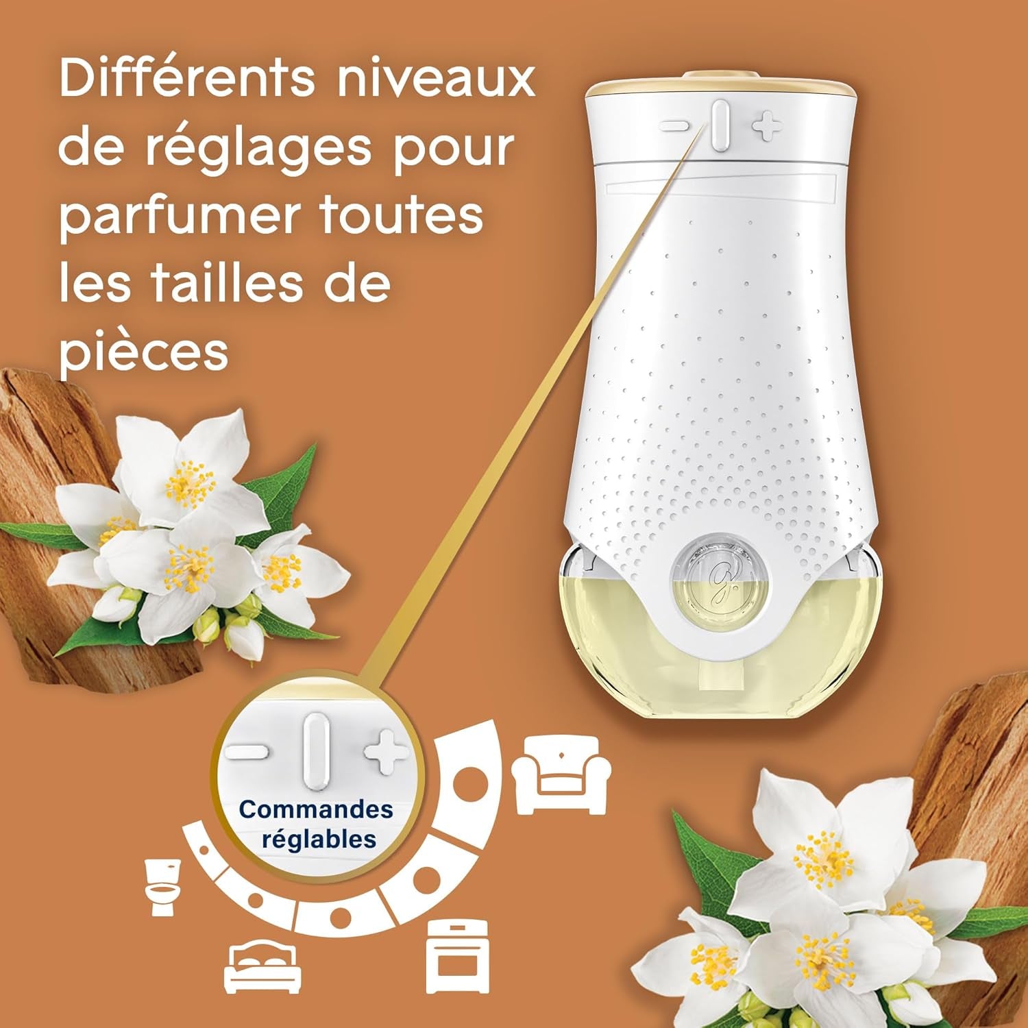 Diffuseur Électrique d’Huiles Parfumées – Parfum d’Ambiance Naturel et Élégant | Jusqu’à 120 Jours de Fraîcheur