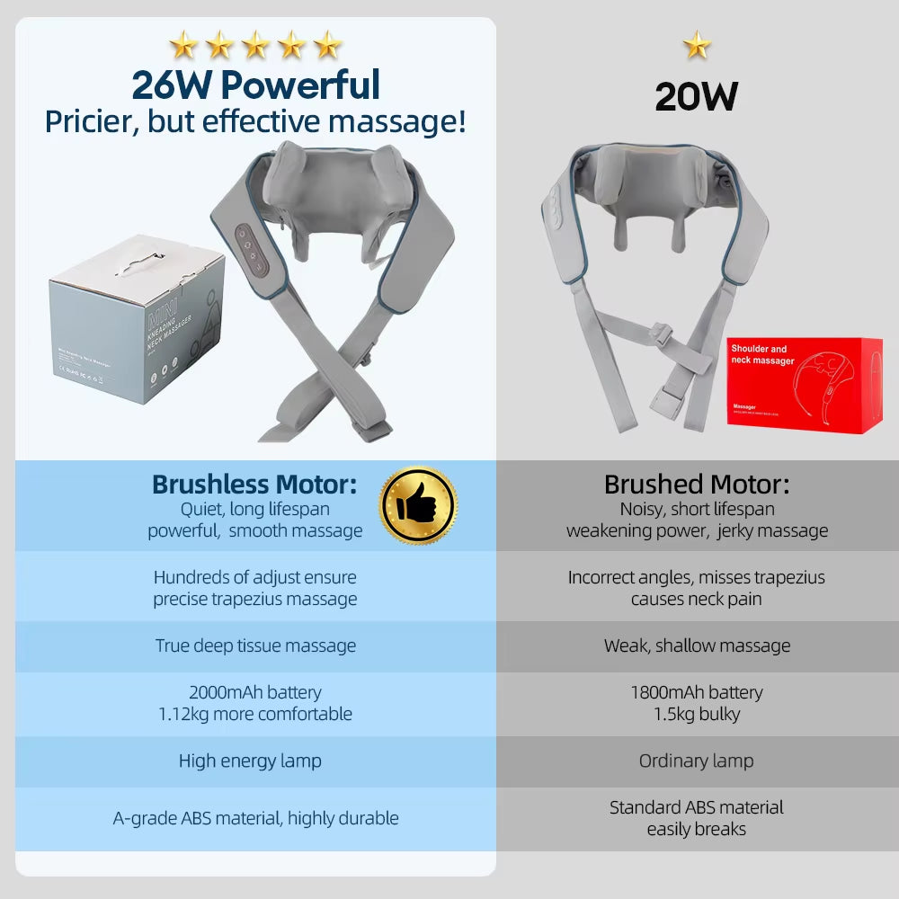 Châle de Massage Cervical Sans Fil – 26W, Chauffant et Pétrissant, Soulage le Cou, le Dos et les Épaules | Masseur Shiatsu Relaxant Ezilus