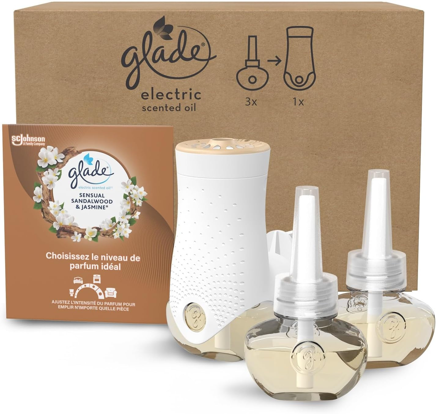 Diffuseur Électrique d’Huiles Parfumées – Parfum d’Ambiance Naturel et Élégant | Jusqu’à 120 Jours de Fraîcheur