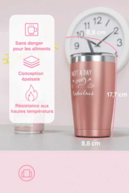 Coffret Cadeau  Relaxant